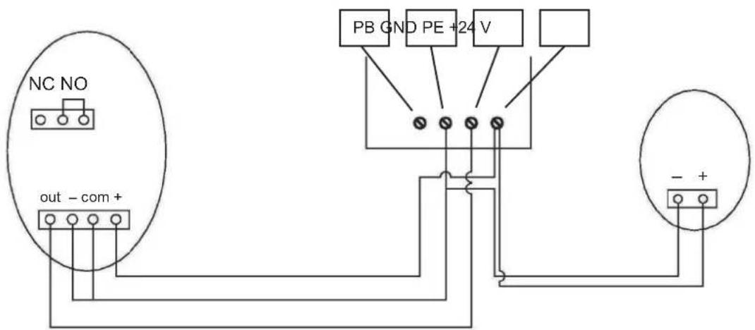 NC NO out - com + PB GND PE +24 V - +