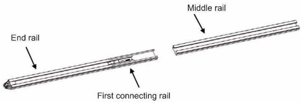 End rail Middle rail First connecting rail