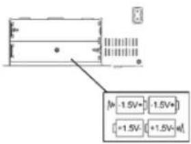[n= -1.5V+ -1.5V+] [+1.5V- +1.5V-]±1.5V±1.5V±1.5V±1.5V±1.5V±1.5V±1.5V±1.5V±1.5V±1.5V±1.5V±1.5V±1.5V±1.5V±1.5V±1.5V±1.5V±1.5V±1.5V±1.5