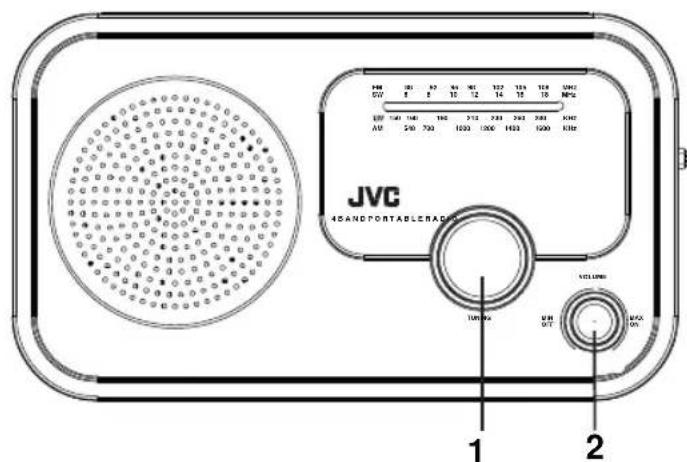 JVC 4Band Portugaler ADC 1 2 3 4 5 6 7 8 9 10 11 12 13 14 15 16 17 18 19 20 21 22 23 24 25 26 27 28 29 30 31 32 33 34 35 36 37 38 39 40 41 42 43 44 45 46 47 48 49 50 51 52 53 54 55 56 57 58 59 60 61 62 63 64 65 66 67 68 69 70 71 72 73 74 75 76 77 78 79 80
