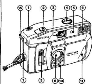 PENTAX Mini Sport 35 II - 5