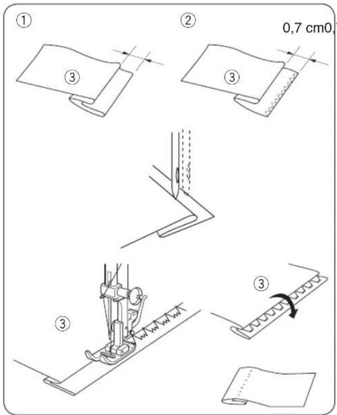 JANOME Magenta 43 - Ourlet invisible - 1