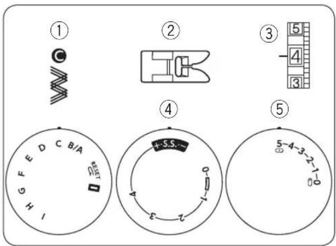 JANOME Magenta 43 - Point droit extensible - 2
