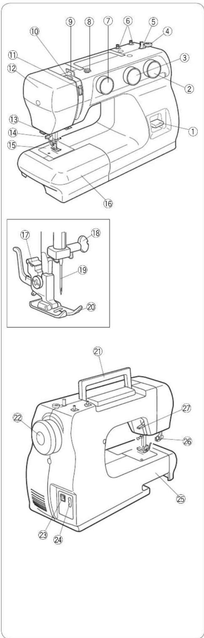 JANOME Magenta 43 - ENTRETIEN DE VOTRE MACHINE - 1