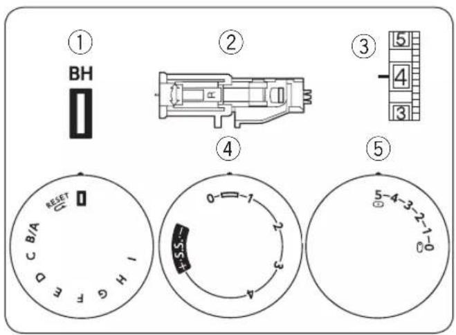 JANOME Magenta 43 - Pose des boutons - 2