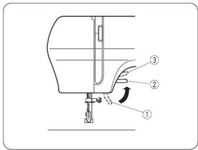 JANOME Magenta 43 - Contrôler la vitesse de couture - 1