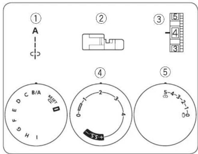JANOME Magenta 43 - Boutonnière gansée - 2