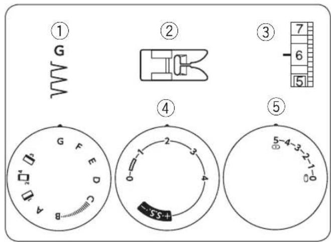 JANOME Magenta 43 - Ourlet invisible - 2
