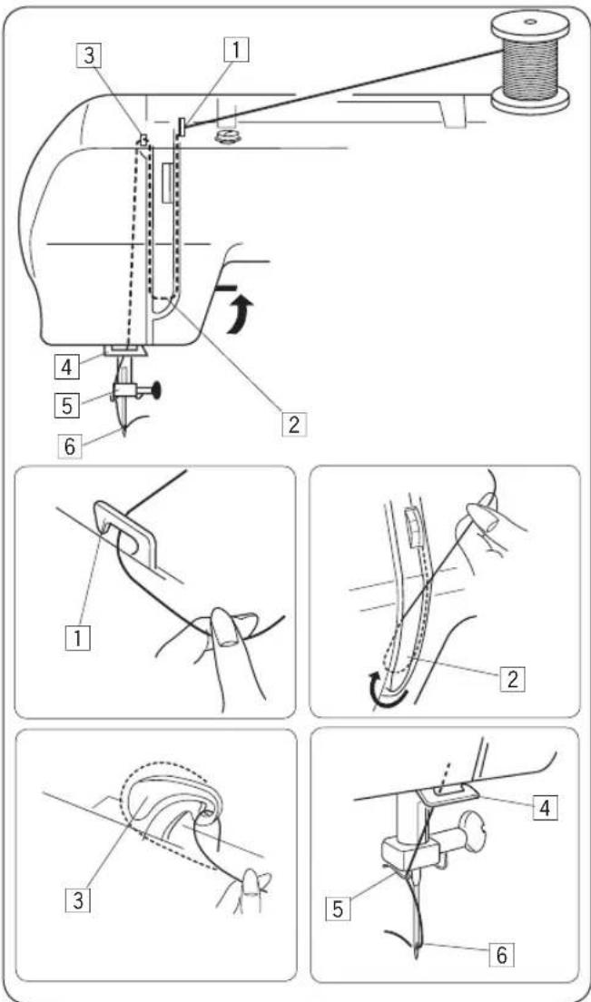 JANOME Magenta 43 - - Insertion de la canette - 1