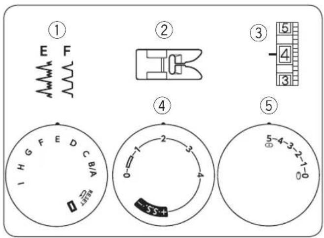 JANOME Magenta 43 - Coudre des fermetures à glissière - 2