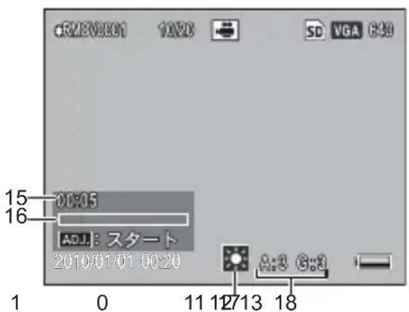 PENTAX GXR - 再生するときの画面 - 2