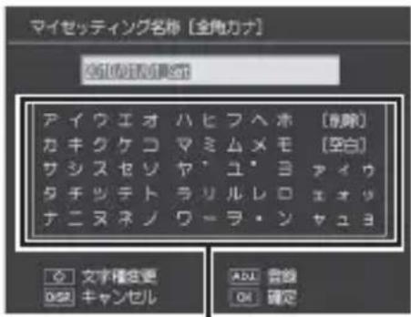 PENTAX GXR - +/−/ Fn1 / Fn2 ボタンで文字を選択し、MENU/OK ボタンで決定する - 1