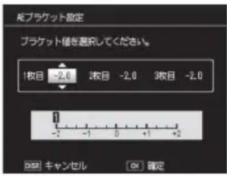 PENTAX GXR - MENU/OK ボタンを押す、または Fn1 ボタンを押して MENU/OK ボタンを押す - 1