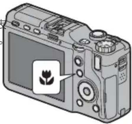 PENTAX GXR - 撮影できる状態で、ボタンを押す - 1