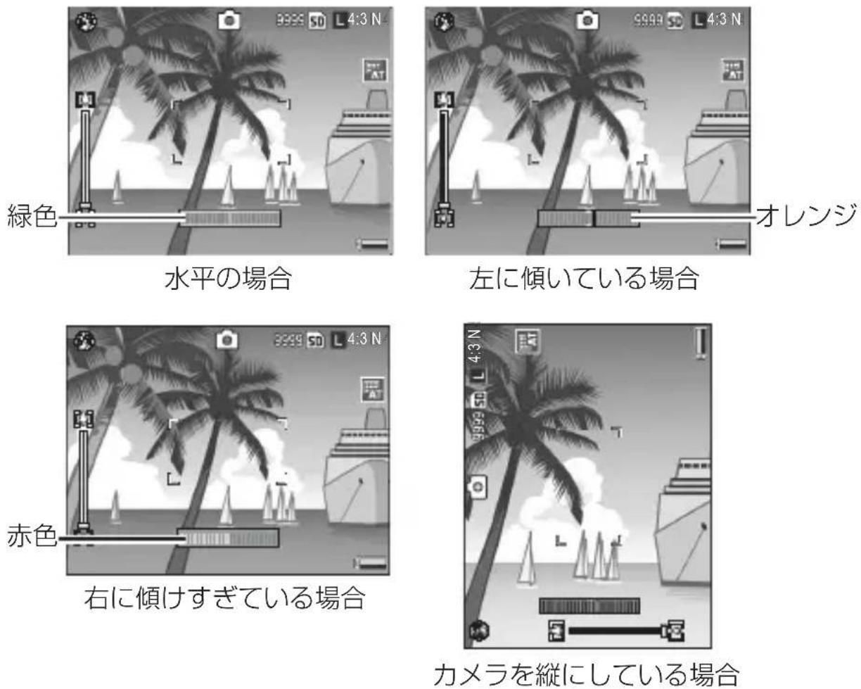 PENTAX GXR - 水平インジケーターの表示 - 1