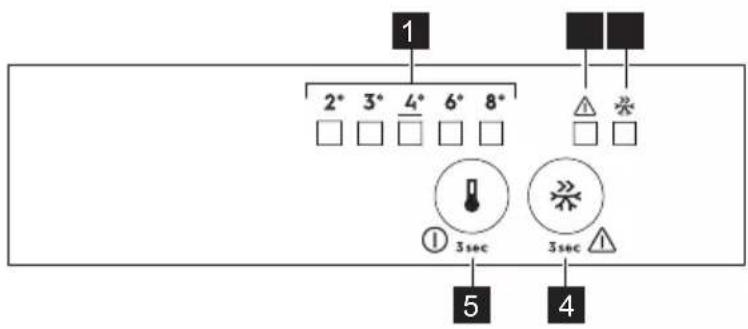 ZANUSSI ZRDN18ES3 - BEDIENINGSPANEEL - 1