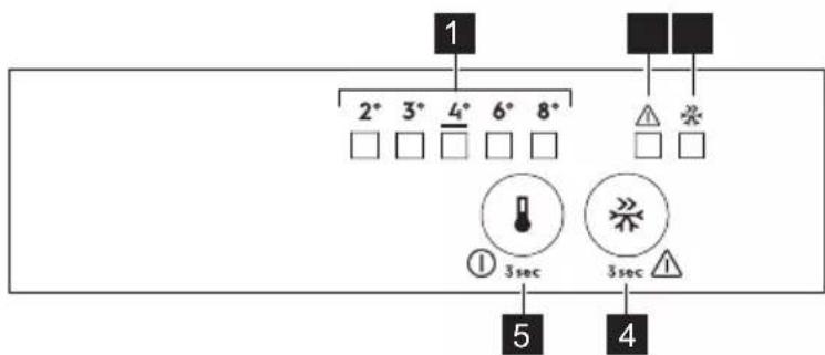 ZANUSSI ZRDN18ES3 - BANDEAU DE COMMANDE - 1