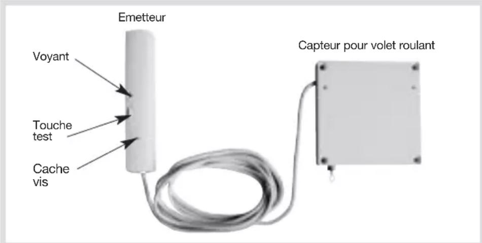 HAGER S236-22X - Présentation - 1