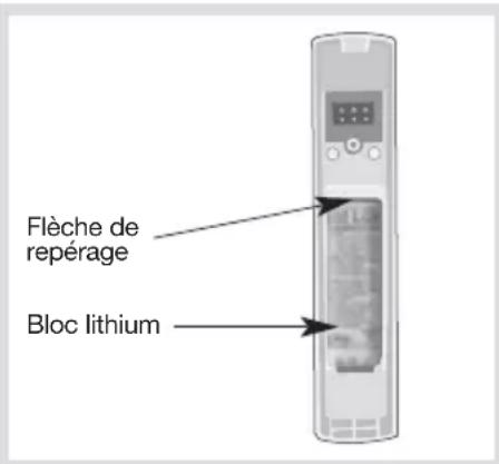 HAGER S236-22X - Ouverture 2.2 Alimentation - 3