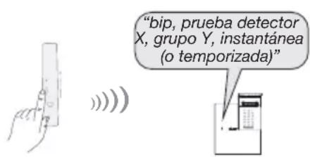 HAGER S236-22X - Para comprobar el detector: - 1