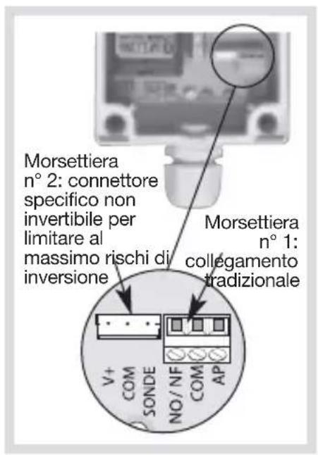 HAGER S230-22X - Collegamento - 1