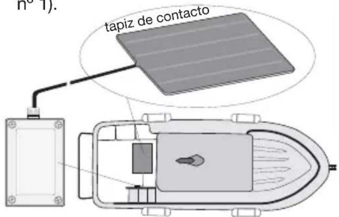 HAGER S230-22X - Ejempios de aplicación - 4