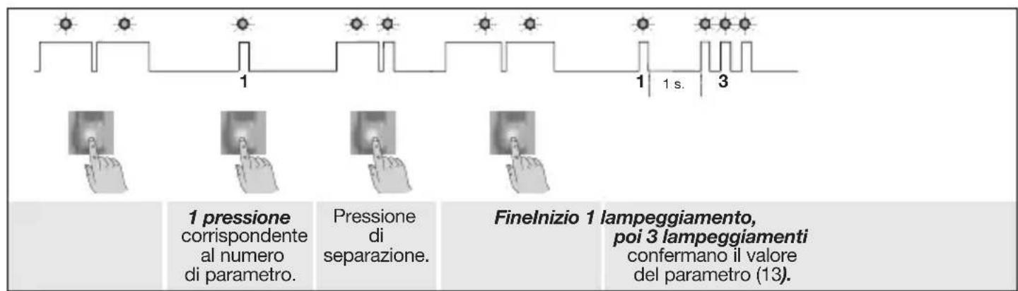 HAGER S230-22X - Verifica della programmazione effettuata - 1