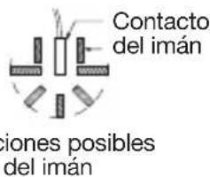 HAGER S230-22X - Contacto de aperture de superficie o empotrada con cable - 6