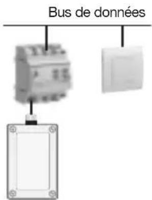 HAGER S230-22X - Voici 4 exemples d'application : - 4