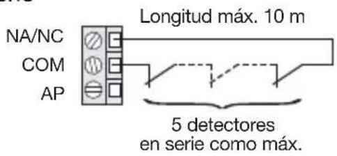 HAGER S230-22X - Conexión - 2