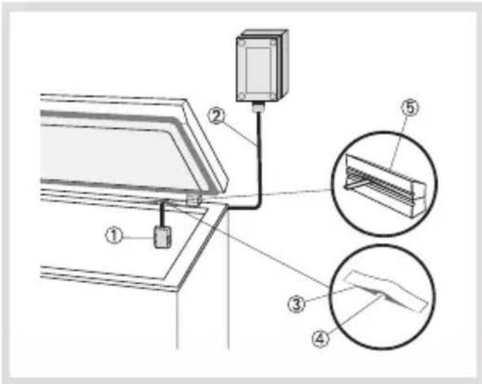 HAGER S230-22X - SONDADIAVARIACGELATORE - 1