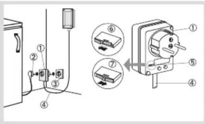 HAGER S230-22X - SONDE COUPURE SECTEUR - 1