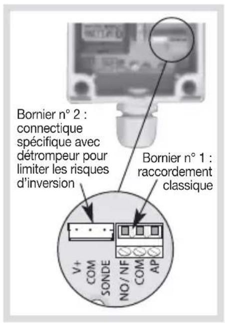 HAGER S230-22X - Les borniers deraccordement - 1