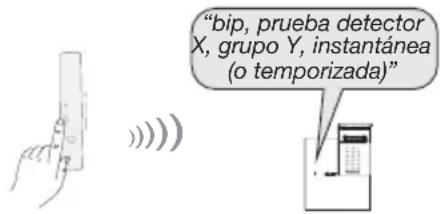 HAGER S231-22X - Para comprobar el detector: - 1