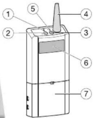 HAGER TRC120 - Descrizione - 2