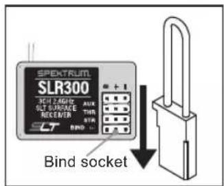 SPEKTRUM SLR300 3GHz 2.4GHz OLT SURFACE RECEIVER +1 +1 STIR STIR STIR Bind Bind socket
