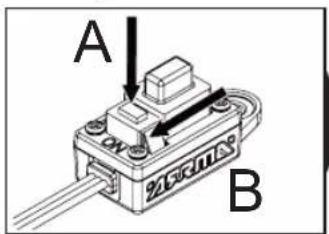 A B