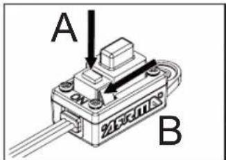 A B