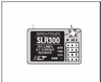 SPEKTRUM SLR300 TJH 2400-2 SET SURFACE RECEIVER AUX THUR STR BROD ELT