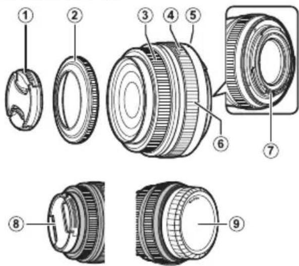FUJIFILM Fujinon GF50mmF3.5 R LM WR - Partes del objetivo - 1