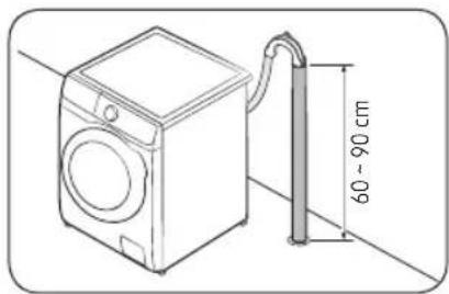 SAMSUNG WD80T554DBT - PASO 5 Colocar la manguera de desagüe - 2