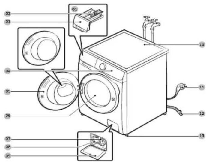 SAMSUNG WD80T554DBT - Conteúdo da embalagem - 1