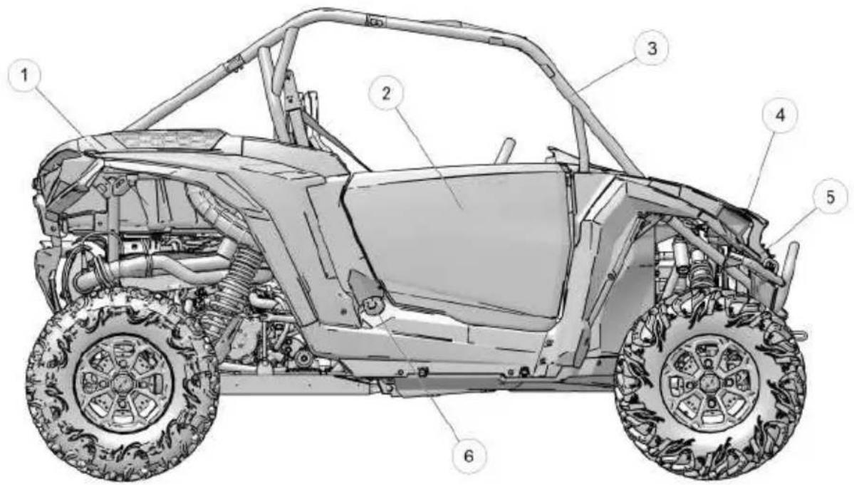 POLARIS RZR XP 1000 Sport EPS (2024) - CARACTÉRISTIQUES ET COMMANDES EMPLACEMENTS DES COMPOSANTS - 1