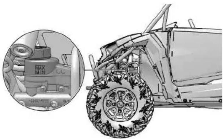POLARIS RZR XP 1000 Sport EPS (2024) - AVERTISSEMENT - 1