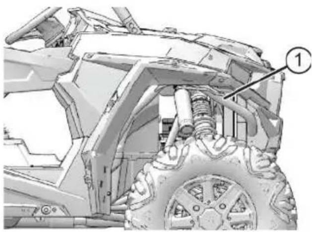 POLARIS RZR XP 1000 Sport EPS (2024) - DÉCLARATION DE CONFORMITÉ RADIO DE L'U-NION EUROPÉENNE (UE) - 1