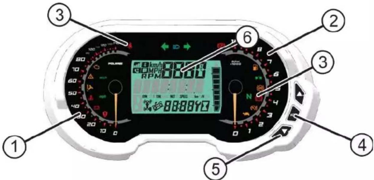 POLARIS RZR XP 1000 Sport EPS (2024) - AVIS - 1