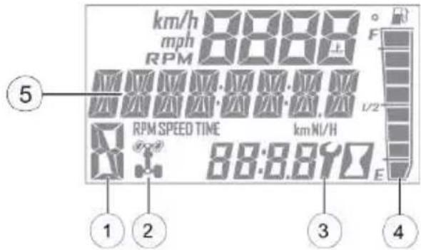 POLARIS RZR XP 1000 Sport EPS (2024) - CENTRE D'INFORMATION DE BORD - 1