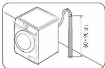 SAMSUNG WW80T554DTT - PASSAGGIO 5 Posizionamento del tubo di scarico - 2