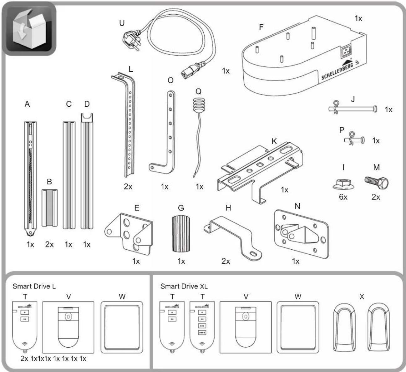 Schellenberg Smart Drive XL - ЕУ ДЕКЛАРАЦИЈА О УСАГЛАШЕНОСТИ - 5