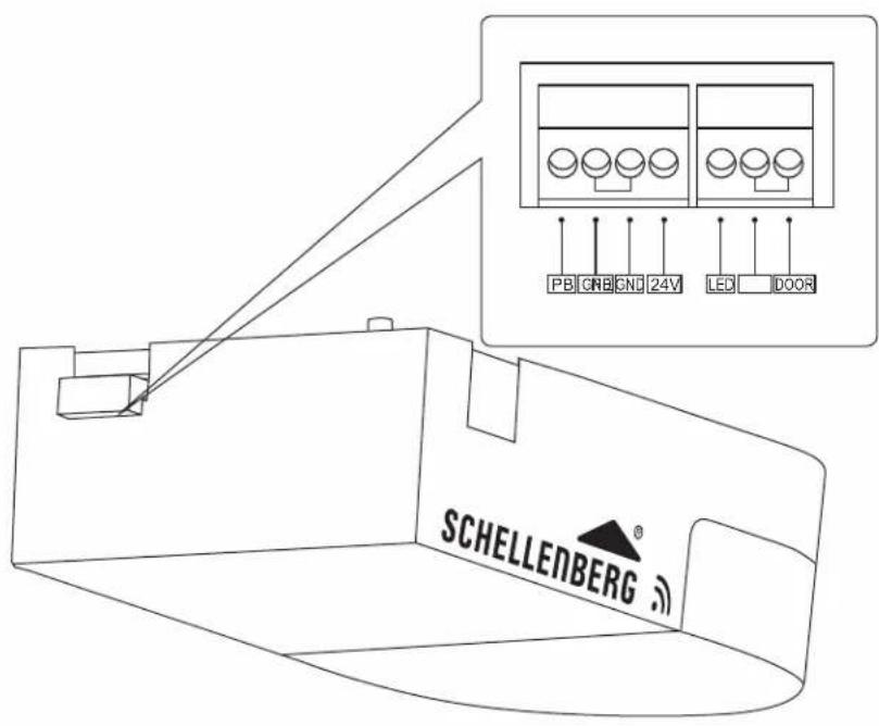 PB CRE GND 24V LED DOOR SCHELLENBERG®